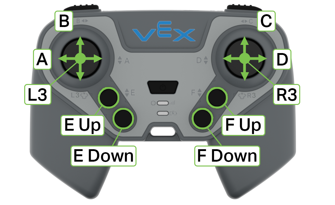 VEX IQ Controller with button diagram