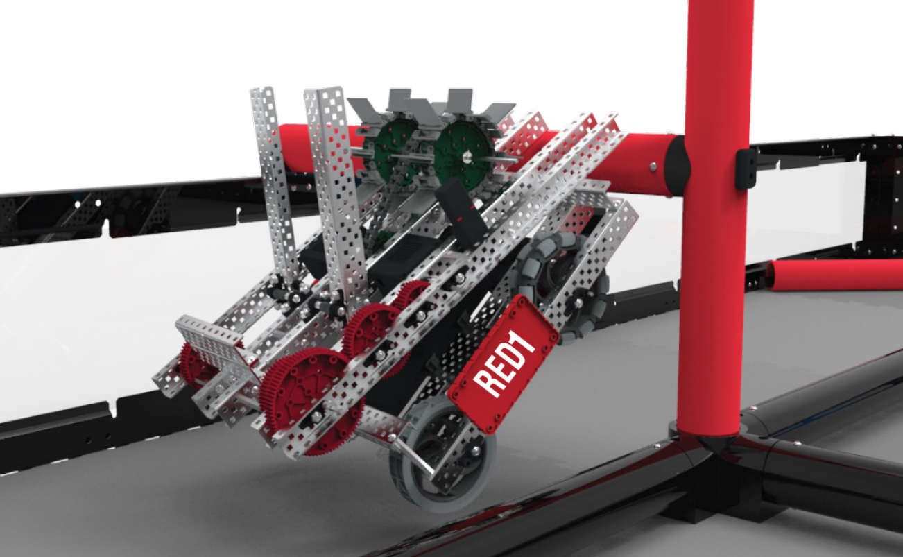 Getting Started with VRC '23-'24 Robot Design: Over Under – VEX Library