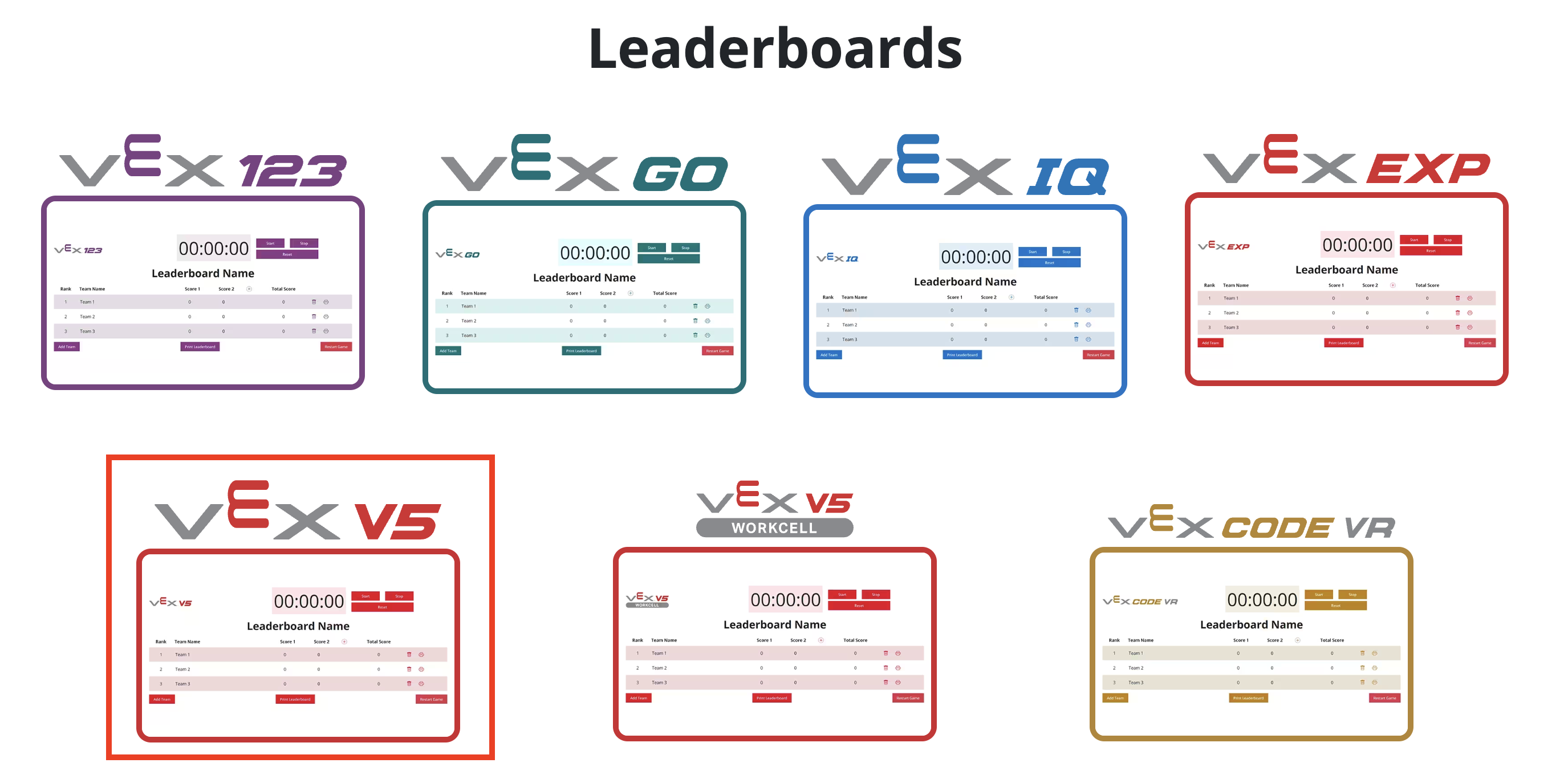 Using the VEX V5 Leaderboard VEX Library