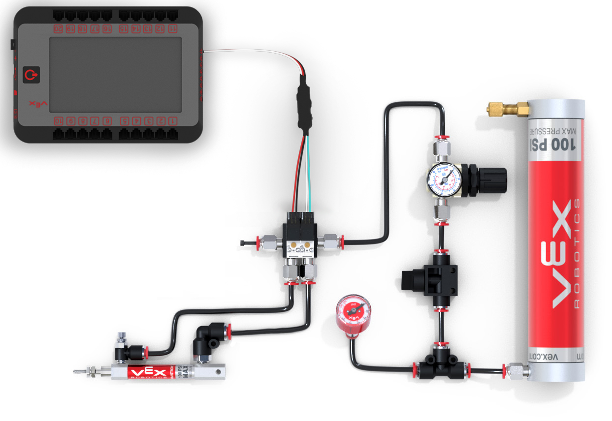 Coding the V5 Pneumatics Kit – VEX Library