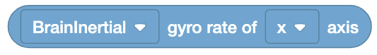 brain gyro.png