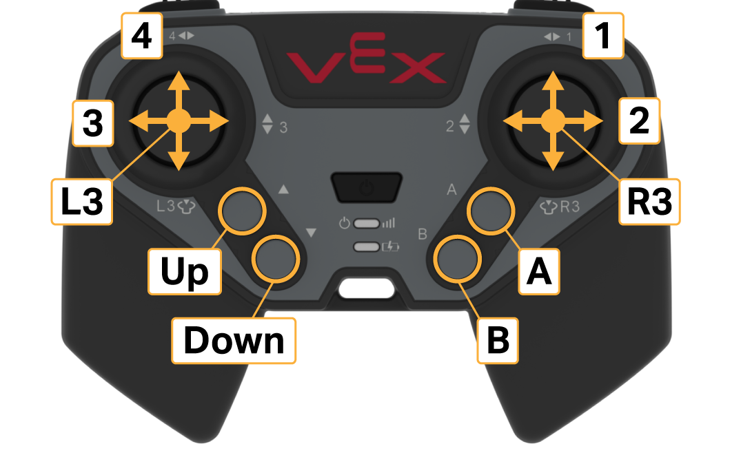 EXP Controller with Labels.png