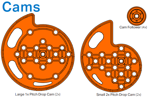 Mastering the VEX IQ (2nd gen) Competition Kit – VEX Library