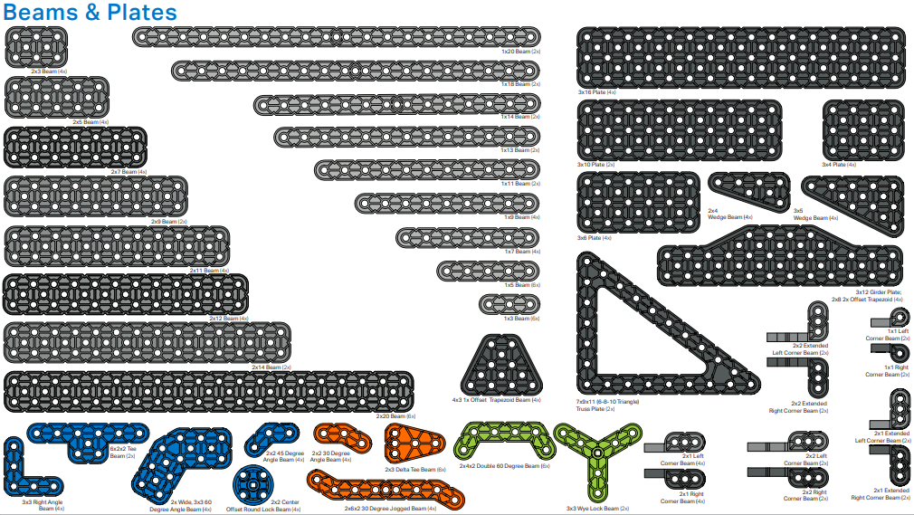 Vex iq competition cheap add on kit