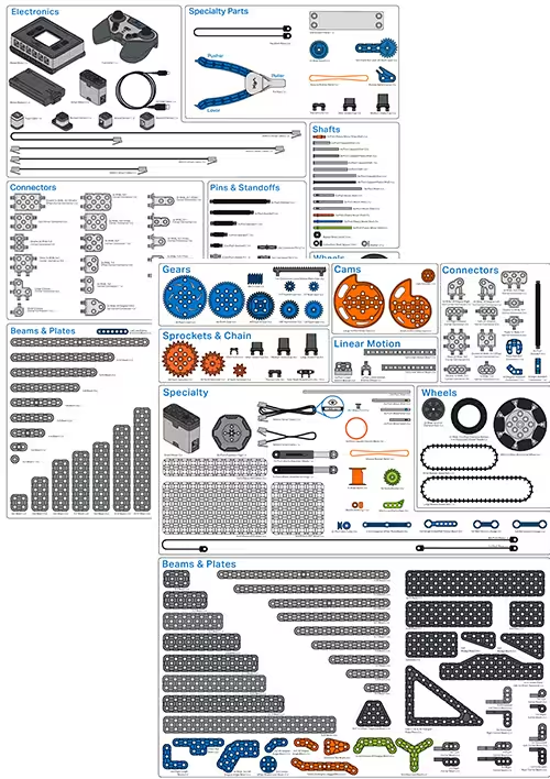 Mastering the VEX IQ (2nd gen) Competition Kit – VEX Library