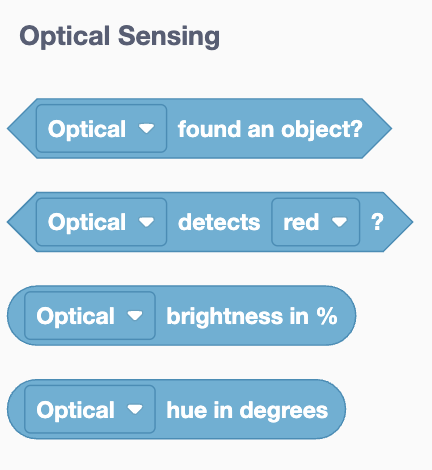 Over Under Optical Sensing.png