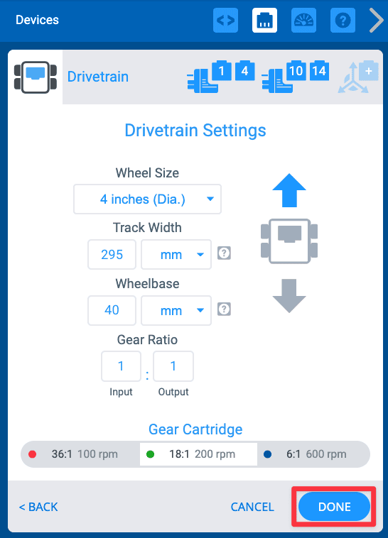 The configuration window now reads Drivetrain Settings at the top. The settings below read Wheel Size, with the 4 inches diameter selected; Track Width, set to 295mm; Wheelbase set to 40mm; Gear Ratio, set to a 1:1 input to output ratio, and Gear Cartridge with the 18 to 1 200rpm setting selected. On the right hand side a robot icon shows a blue arrow pointing upwards, indicated forward motion. The Done button in the bottom right hand corner, to the right of the Cancel option, is highlighted with a red box.
