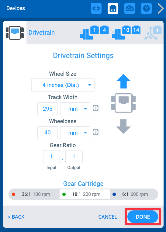 The configuration window now reads Drivetrain Settings at the top. The settings below read Wheel Size, with the 4 inches diameter selected; Track Width, set to 295mm; Wheelbase set to 40mm; Gear Ratio, set to a 1:1 input to output ratio, and Gear Cartridge with the 18 to 1 200rpm setting selected. On the right hand side a robot icon shows a blue arrow pointing upwards, indicated forward motion. The Done button in the bottom right hand corner, to the right of the Cancel option, is highlighted with a red box.