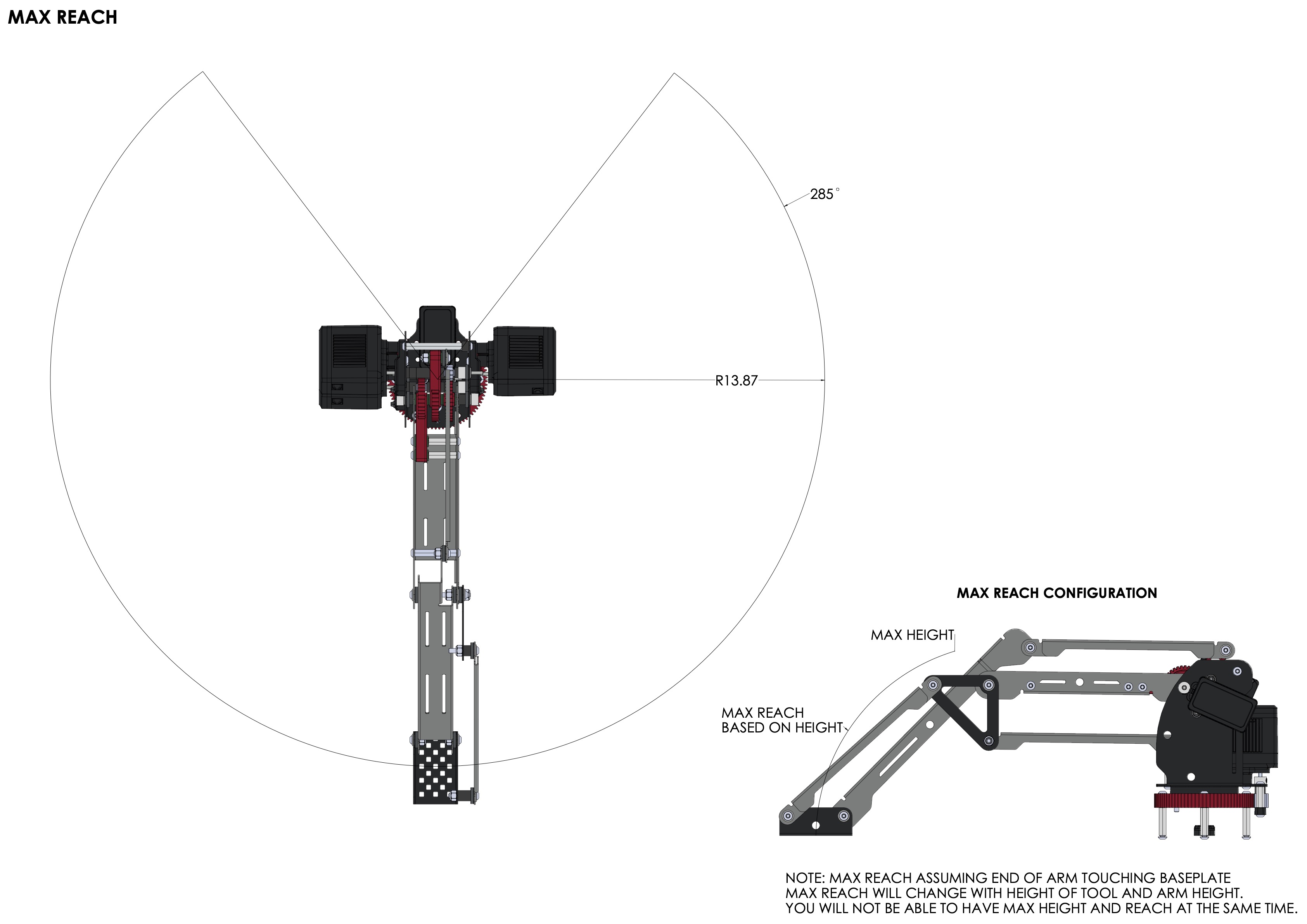 แผนภาพแสดงให้เห็นขีดจำกัดการเดินทางสูงสุดสำหรับเซลล์งาน VEX V5 โดยแสดงมิติและการกำหนดค่าหลักที่เกี่ยวข้องกับทรัพยากรด้านอาชีวศึกษาและเทคนิค