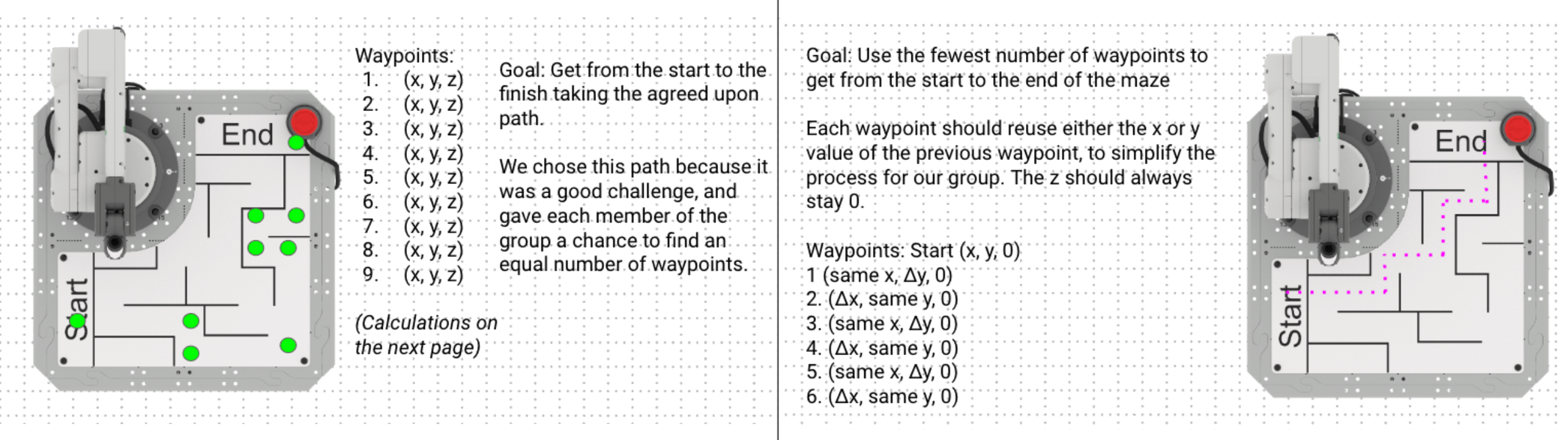 Мансап және техникалық білім беру (CTE) бойынша оқытушыларға арналған негізгі ресурстар мен құралдарды бейнелейтін инфографика, оқыту мен оқуға қол жетімді әртүрлі қолдау опцияларын бөлектейтін белгішелер мен мәтінді қамтиды.