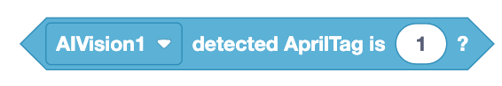 VEXcode EXP Detected AprilTag は、AIVision1 が検出した AprilTag が 1 であると読み取るブロックです。 AI ビジョンセンサーを選択するためのドロップダウンがあります。