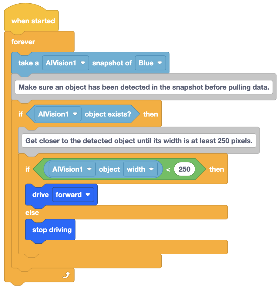Das Programm beginnt beim Start mit dem Block, gefolgt von einer Endlosschleife. Innerhalb der Schleife macht das Programm einen Schnappschuss und verwendet dabei den AI Vision-Sensor (AIVision1), um ein blaues Objekt zu erkennen. Wenn das Objekt existiert, prüft das Programm, ob die Breite des Objekts weniger als 250 Pixel beträgt. Wenn dieser Wert zutrifft, fährt der Roboter vorwärts, andernfalls stoppt er die Fahrt. Die Blöcke werden übereinander gestapelt und zeigen den Programmfluss in einer modularen Codierungsumgebung an.