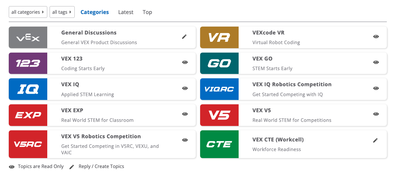 Illustrazione che illustra le risorse e i passaggi chiave per iniziare l'istruzione professionale e tecnica (CTE), con icone e testo che guidano gli utenti attraverso il processo iniziale.