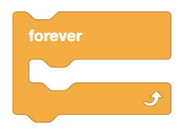 Forever C блогы.