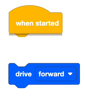 Diagrama ilustrando os vários tipos de blocos na robótica V5, mostrando suas funcionalidades e conexões para fins educacionais na seção Tutoriais de Blocos.
