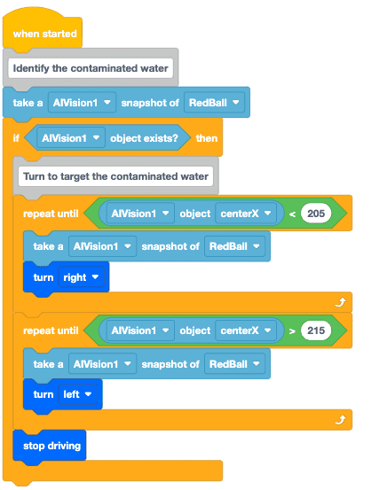 Beispiel-Codeausschnitt aus einem VEXcode-Projekt zum Identifizieren und gezielten Behandeln des kontaminierten Wassers. Das Projekt macht einen Schnappschuss von Redball und dreht sich, sofern das Objekt vorhanden ist, mithilfe der vom Sensor gemeldeten Mittelpunkt-x-Daten, um das Objekt zu zentrieren.