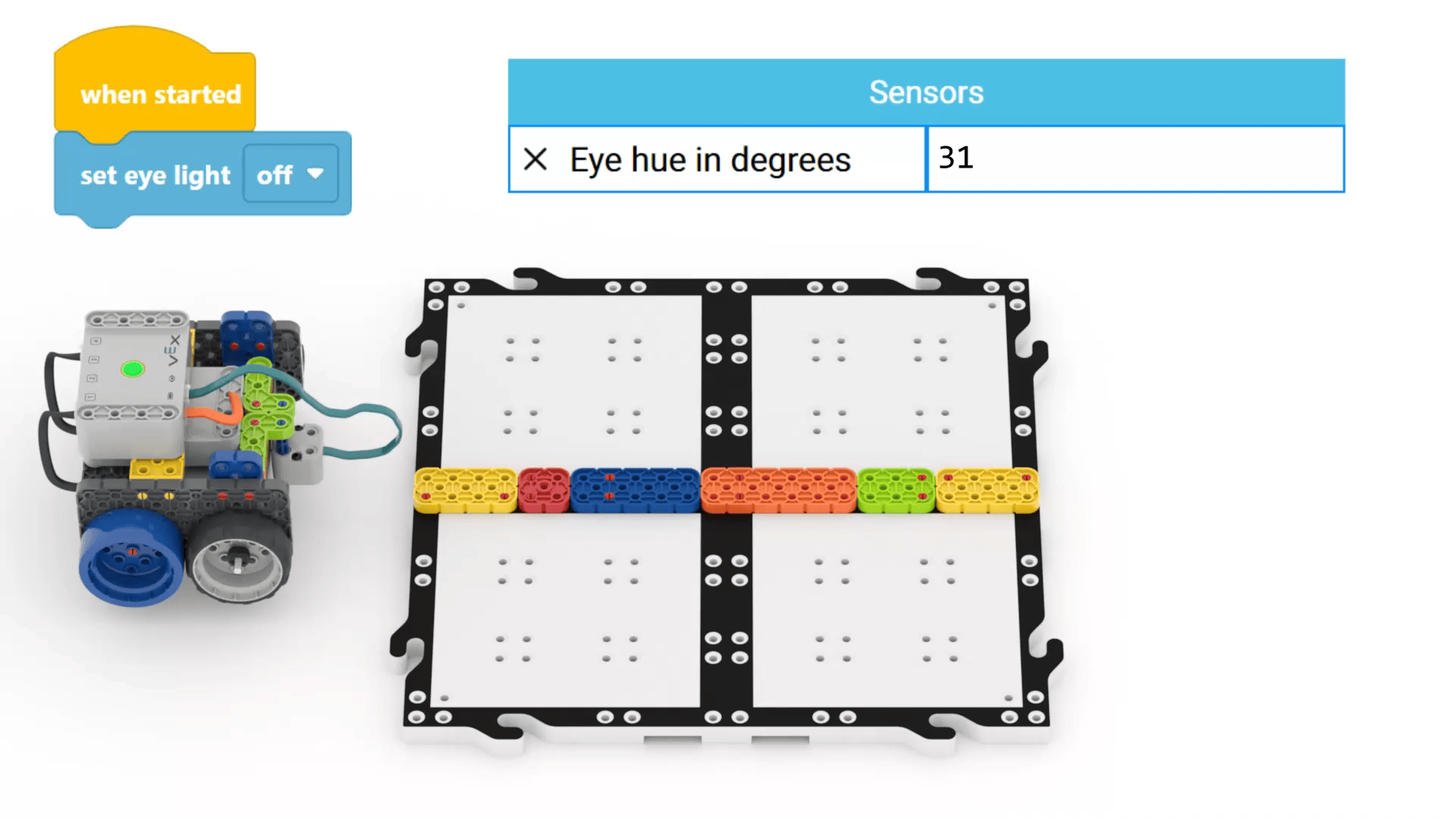 VEX GO robotas su akių jutikliu, nukreiptu į GO plytelę, su tilto sąranka iš Data Detectives STEM Lab. Virš jo esančiame VEXcode GO projekte parašyta: Pradėję išjunkite akių apšvietimą. Dešinėje šio projekto pusėje rodoma VEXcode GO monitoriaus konsolė su informacija Akių atspalvis laipsniais yra 31.