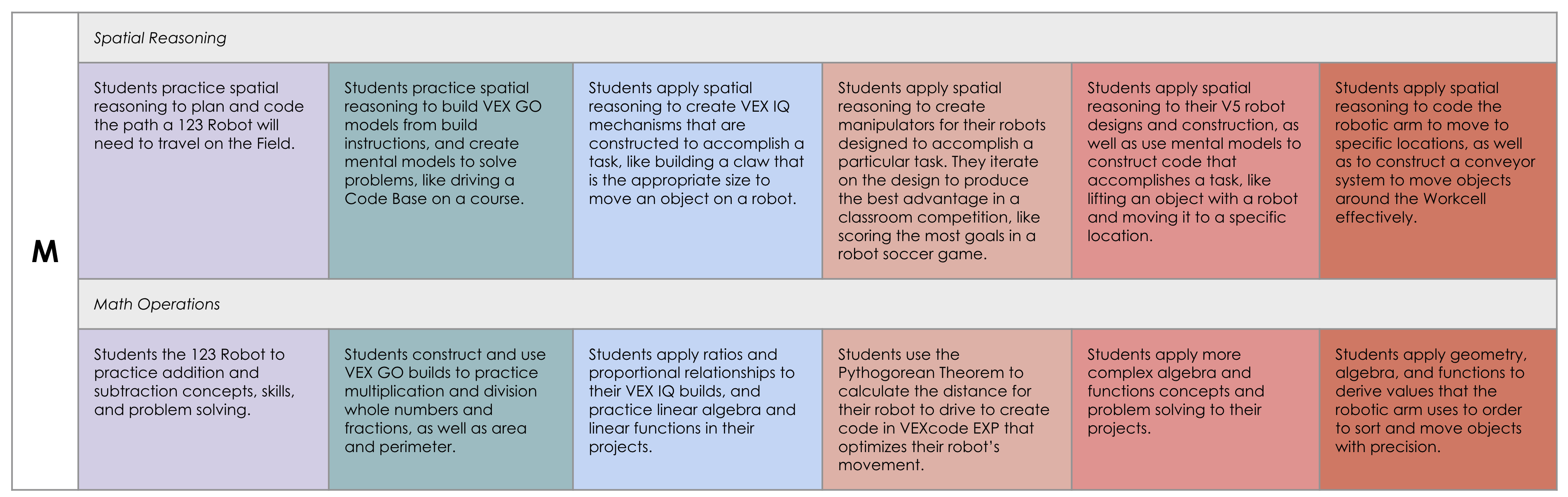 stem-m-good.png