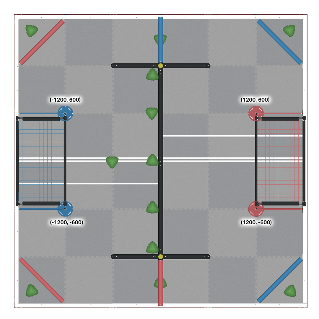 VRC23-24_Scoring_Zone_Coordinates.png