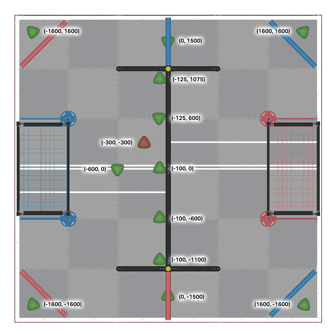 VRC23-24_Tribal_Coordinates.png