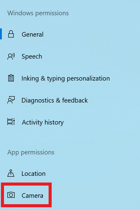 The privacy settings are listed, and Camera is highlighted in the App permissions section.