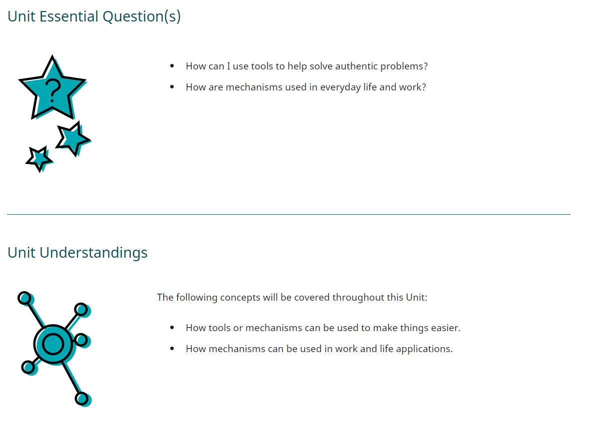 Screenshot of the Unit Essential Questions and Unit Understandings sections in the Unit Overview.