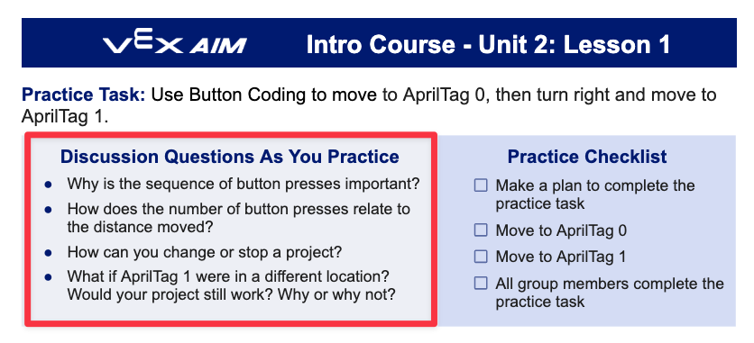 The same image as before, with the Discussion Questions section highlighted, indicating the area of the task card with prompts for discussions within student groups as they work.