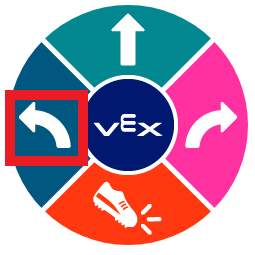 The navy segment on the left with a curved arrow pointing left is outlined in red, highlighting the leftward direction.
