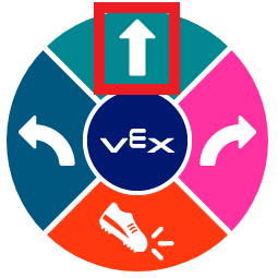 The same circular layout with the top teal segment containing an upward arrow outlined in red, highlighting the up direction.
