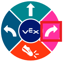 The pink segment on the right with a curved arrow pointing right is outlined in red, indicating the rightward direction.