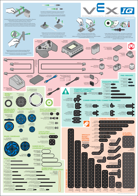 Vex robotics best sale iq super kit