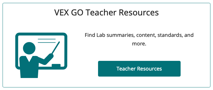 Customizing Resources Using Google Drive for VEX GO – VEX Library