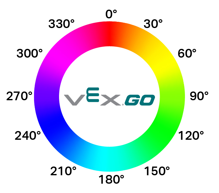 Using the VEX GO Leaderboard – VEX Library