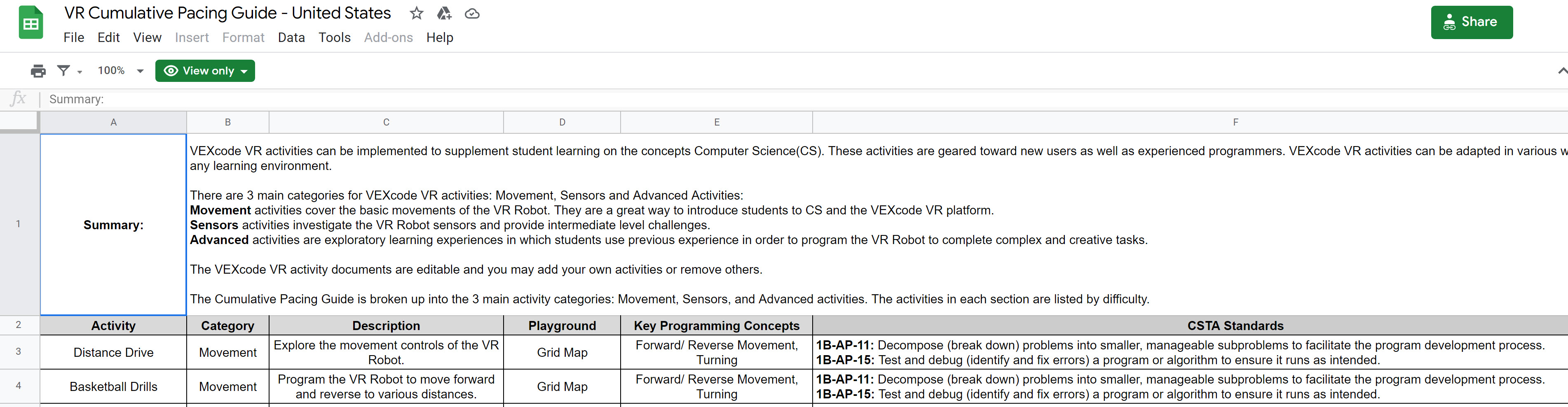 Customizing Resources Using Google Drive for VEX GO – VEX Library