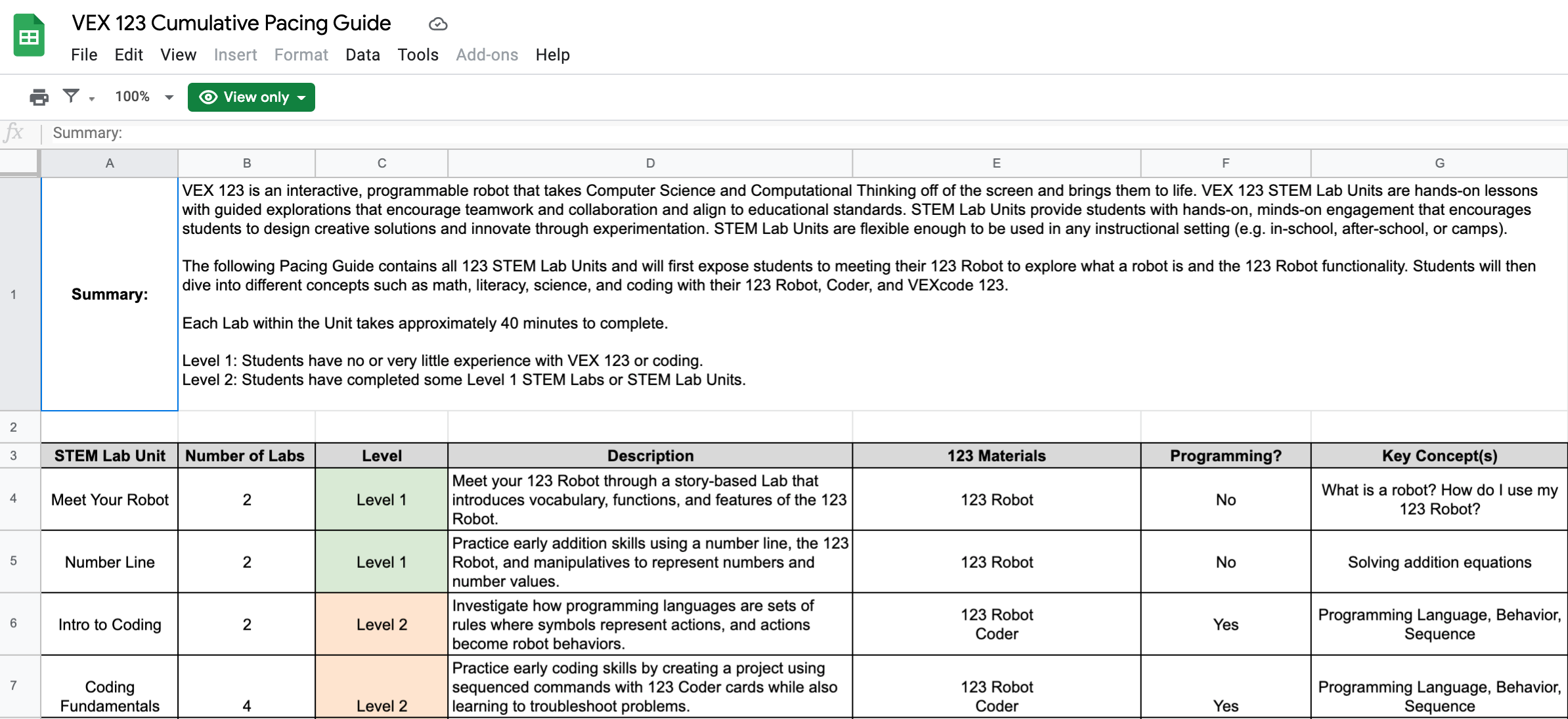 Customizing Resources Using Google Drive for VEX GO – VEX Library