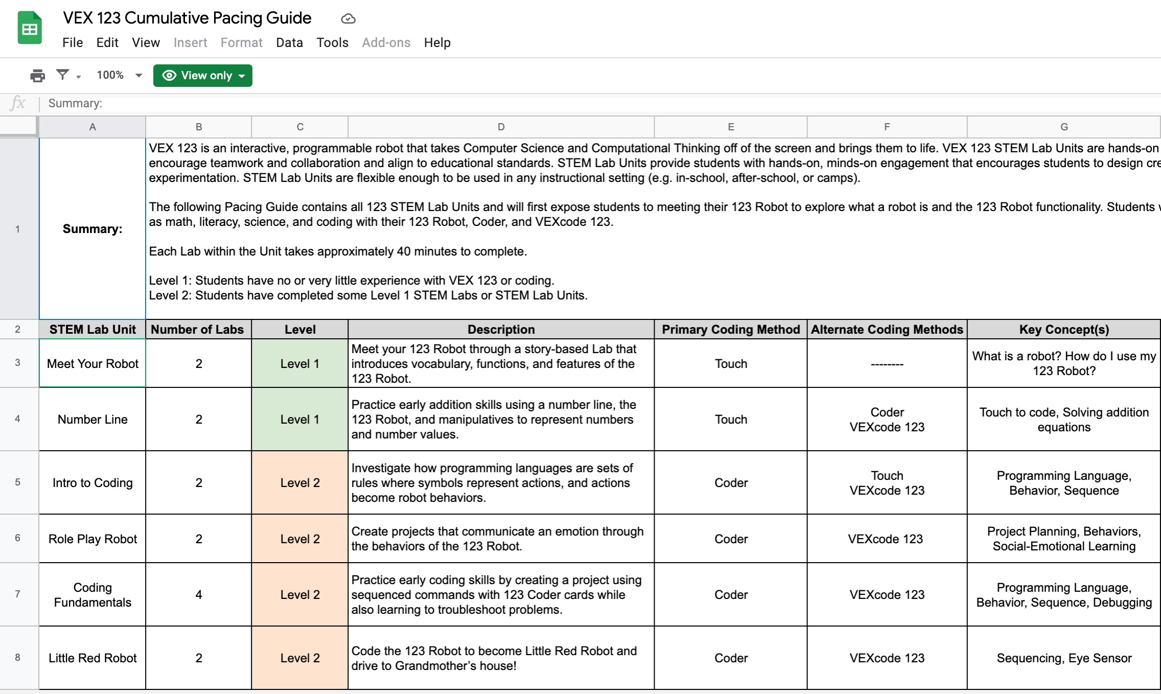 teacher-resources-in-123-stem-labs-vex-library