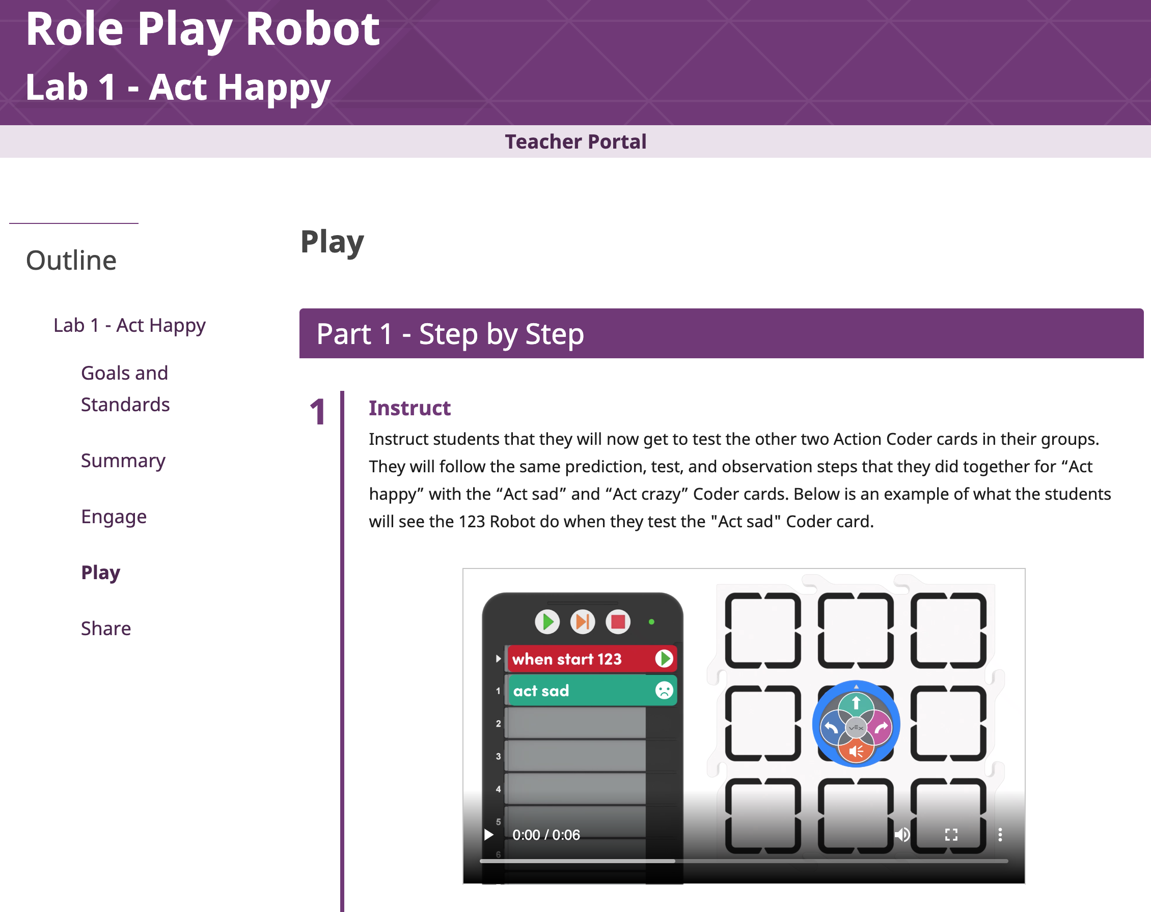 RobotLAB K-5 Coding Lab