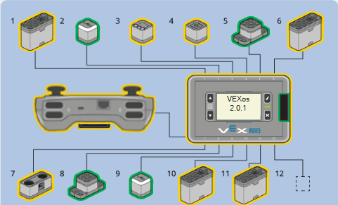 instal the new for mac VEX 3 Stickman