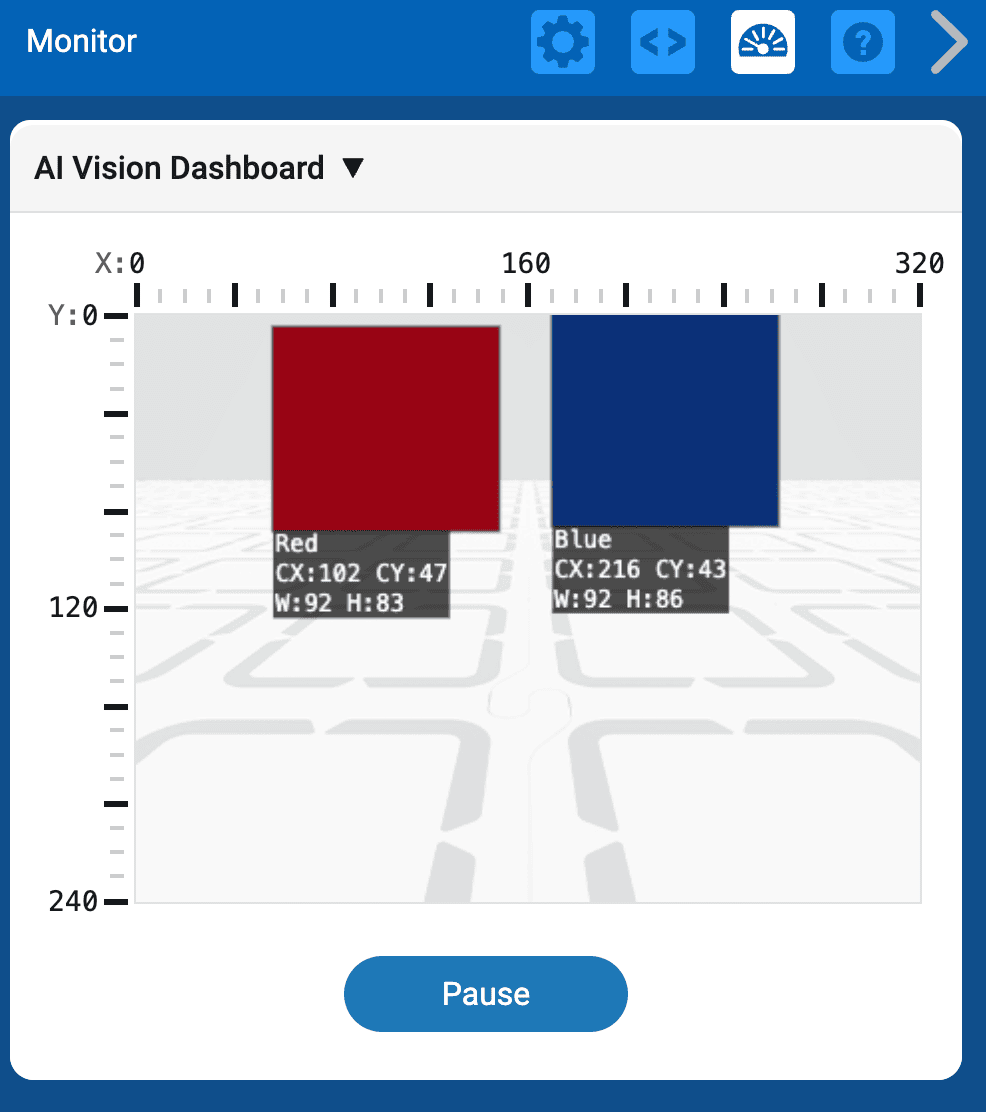 Le tableau de bord montrant un objet rouge et un objet bleu avec des données.