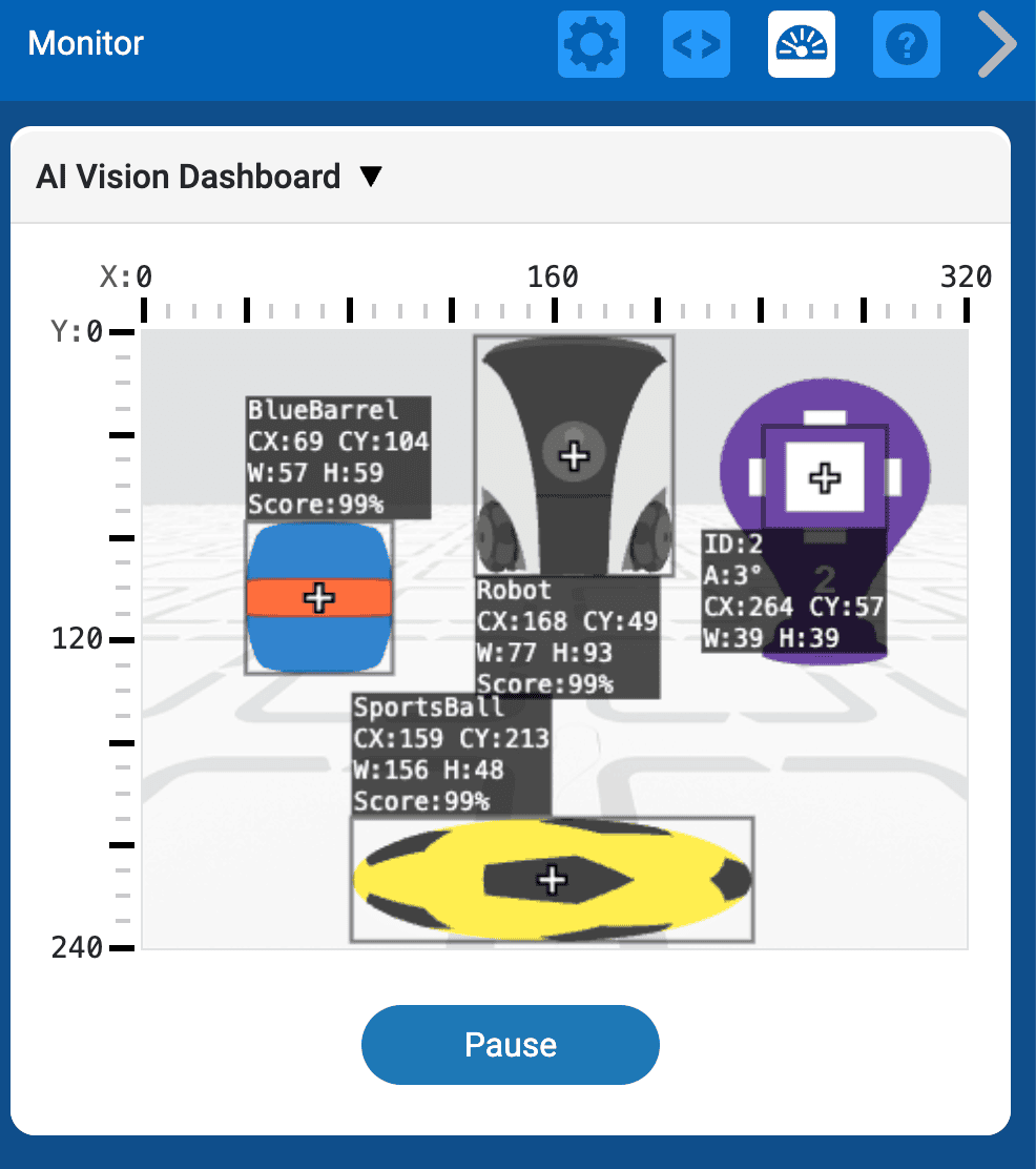Palubní deska zobrazující sportovní míč, hlaveň, AprilTag a kódovací robot VEX AIM s daty pro každou z nich.