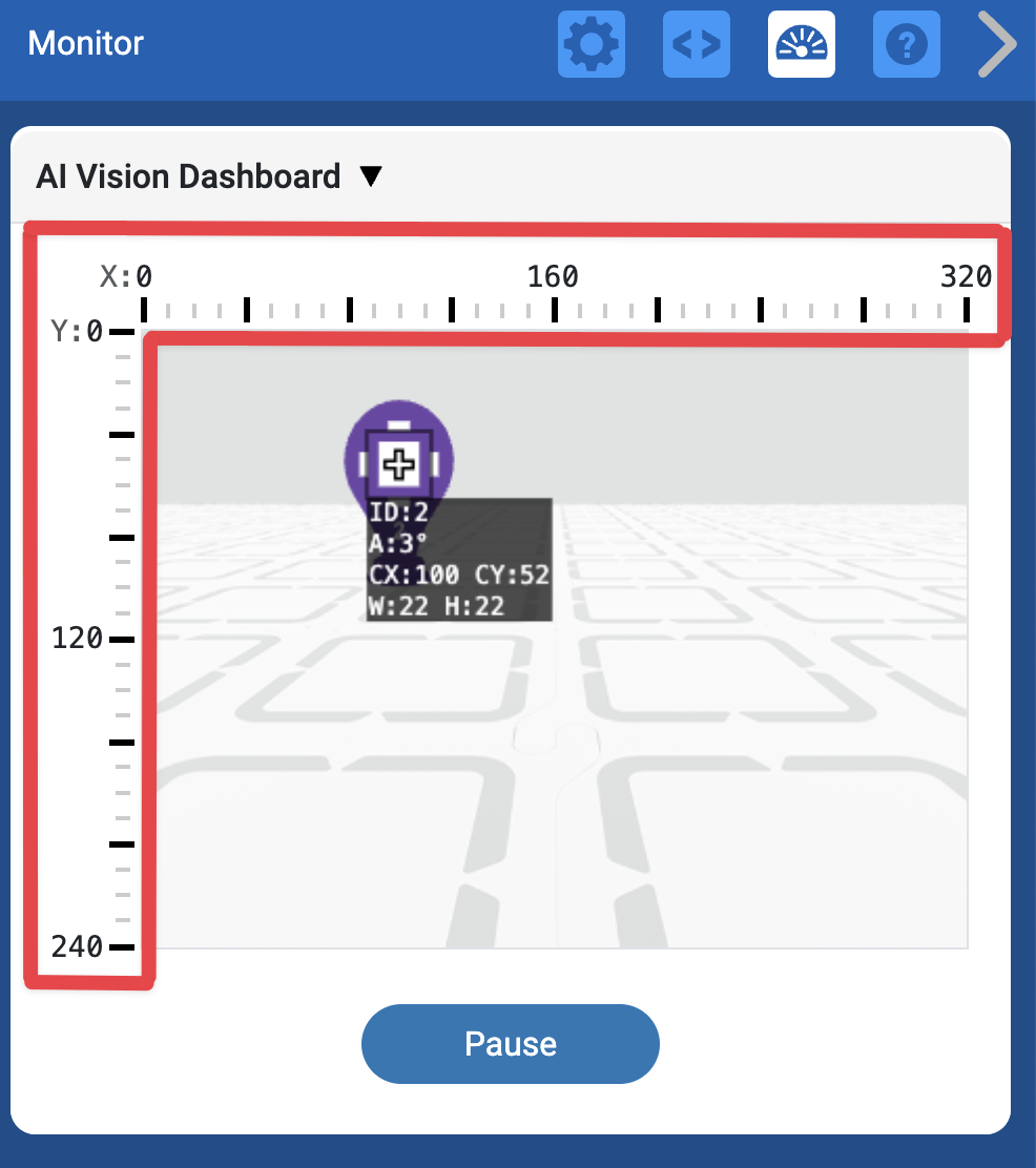 AprilTag とそのデータが表示された AI Vision ダッシュボード。 ダッシュボードの上部と側面に沿った x 軸と y 軸は、赤いボックスで示されます。