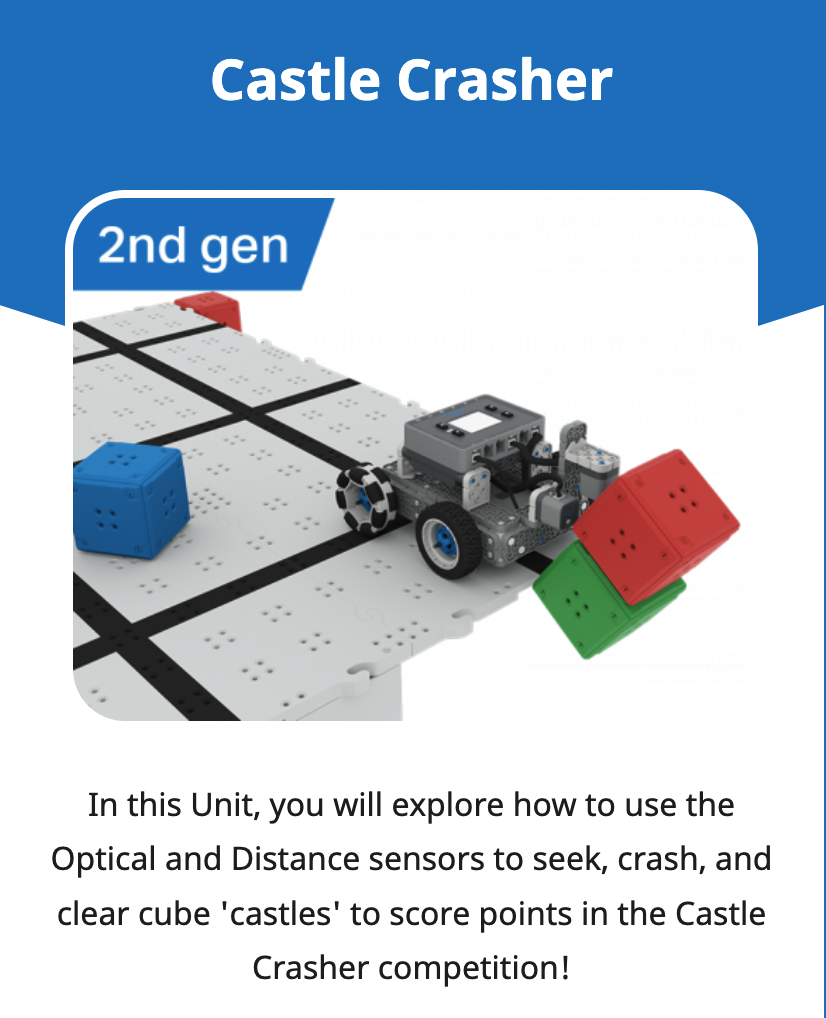 IQ STEM Lab Unit tile for the Castle Crasher Unit.