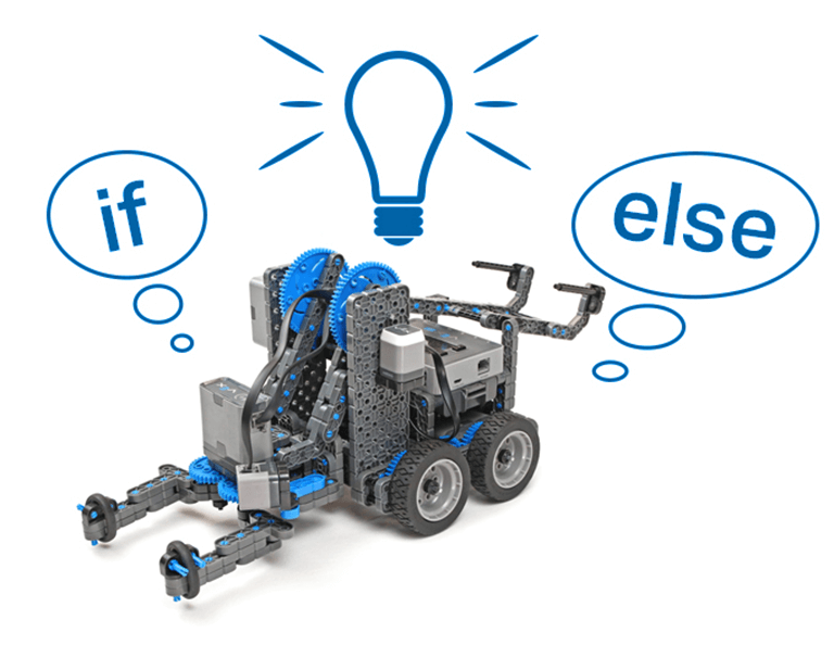 To Do, or Not To Do STEM Lab thumbnail image.