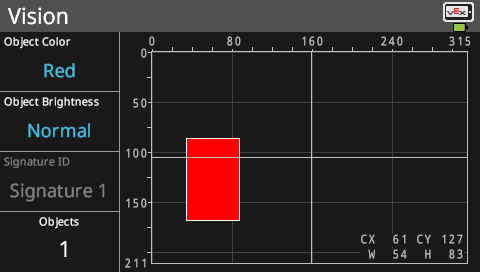 The Vision Sensor interface showing object detection with Object Color set to Red and Object Brightness set to Normal. A red rectangle is centered in the graph indicating one detected object. Signature ID is listed as Signature 1 with the object located at coordinates CX 61, CY 127, width 54, and height 83.