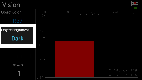 The Vision Sensor interface updated with Object Brightness set to Dark, which is highlighted with a white border. The same red object is now displayed darker in color, and the rectangle has moved to a larger region on the graph. The object coordinates are updated to CX 100, CY 149, width 132, and height 124.