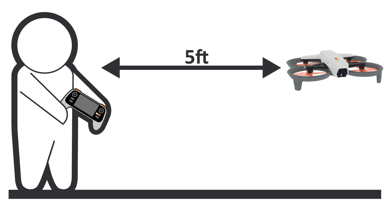 Instructional graphic showing a stick figure holding a controller while a Hornet hovers 5 feet away.