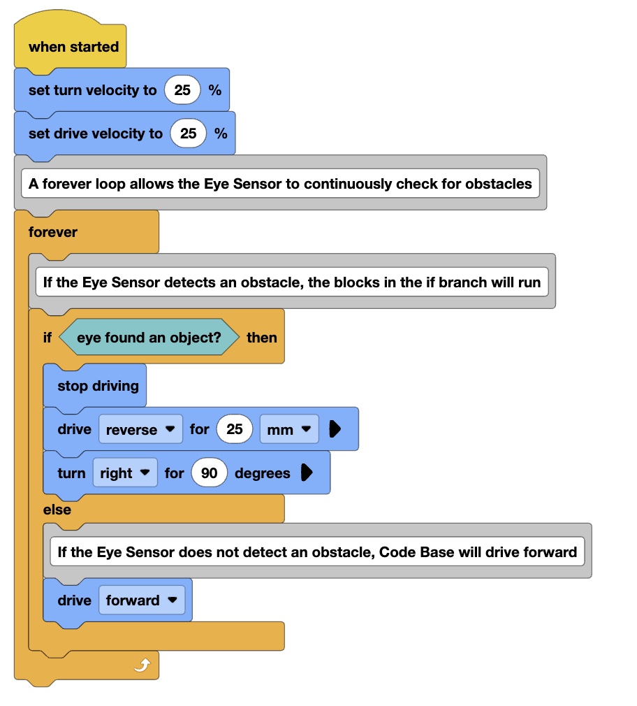 Blocks example project.