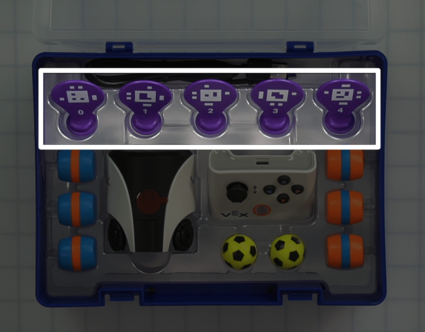 The same image as the one previous in this column, with the five purple April Tag Signs highlighted across the top row of the box, above the robot and controller.