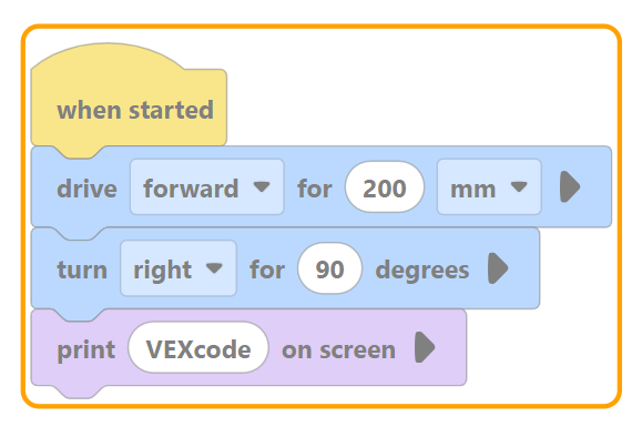 A stack of blocks with a yellow line bordering around them with a small gap between the blocks and the border. This indicates that the mode is Workspace Navigation.
