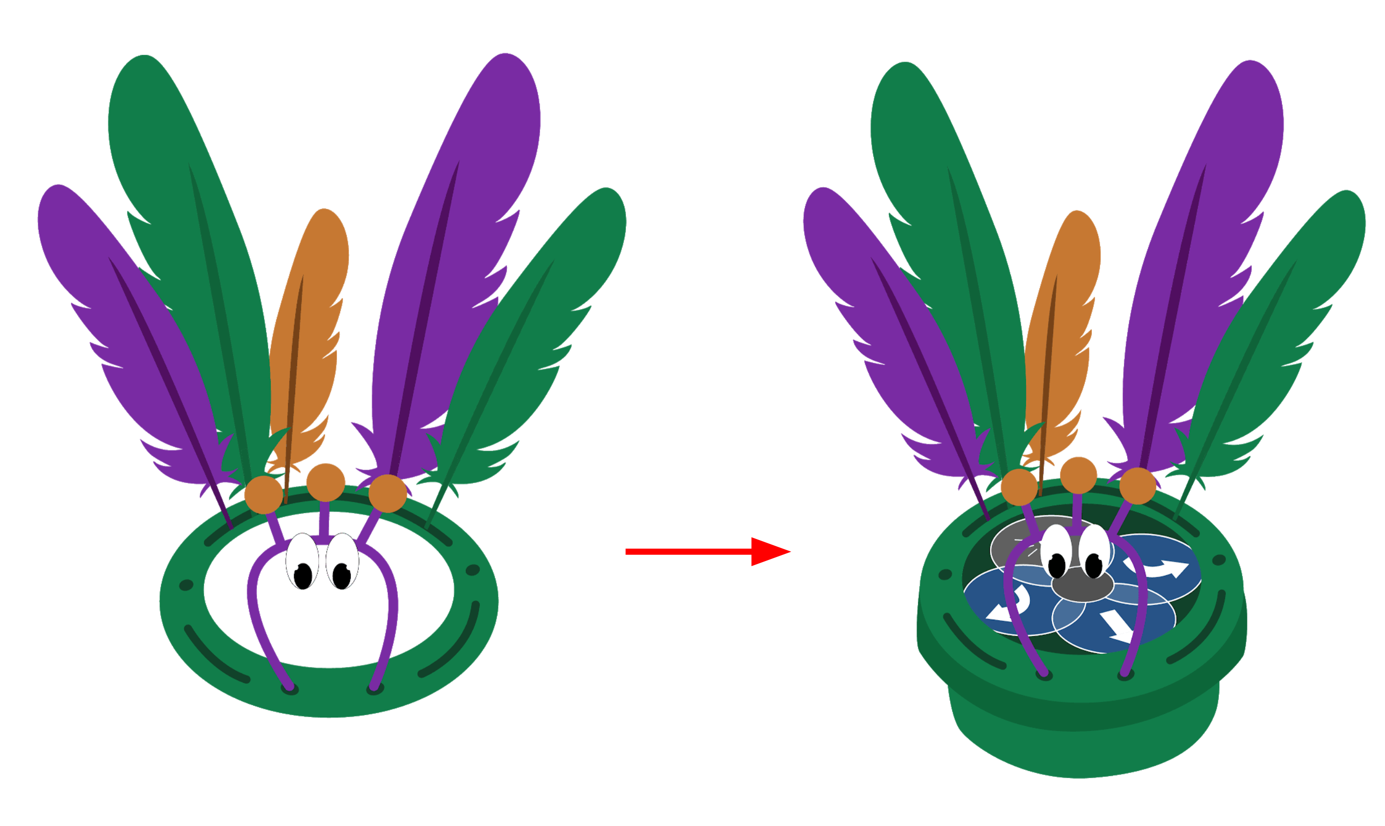 Diagramma che mostra come le decorazioni vengono inizialmente attaccate all'Art Ring prima di agganciare l'Art Ring alla parte superiore del robot 123.